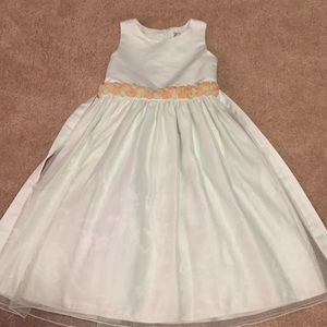 🍂Gorgeous mint dress🍂